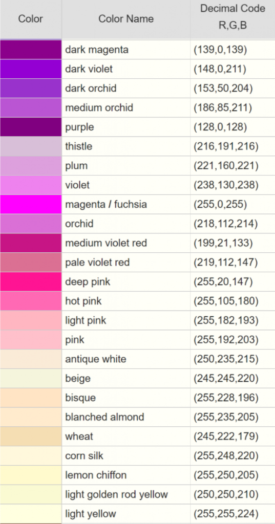RGB Codes Permanent, Programmable Christmas and Holiday LED Lighting for Homes & Businesses